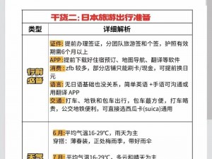 日本人喜欢 AA 制吗？在日本旅游或生活，了解这一点很重要