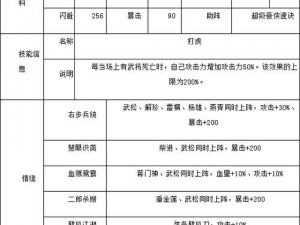 全民水浒武将进阶攻略：从新手到高手的成长之路