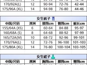 亚洲尺码和欧洲尺码的对比 亚洲尺码和欧洲尺码的差异有多大？