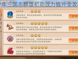 少年三国志群雄初期战力提升全攻略