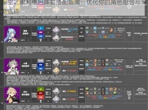 深空之眼利维坦阵容搭配指南：优化你的角色组合与策略选择