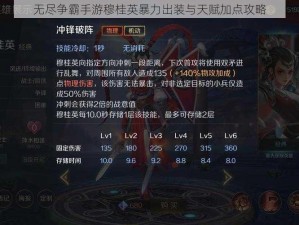 无尽争霸手游穆桂英暴力出装与天赋加点攻略