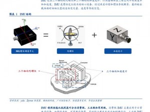 惯性导航 IMU 为什么在复杂环境下仍能保持高精度？有哪些方法可以提高其性能？