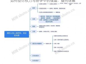 如何征讨权力与纷争中的强盗：疑问详解