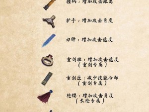 《武侠乂长弓武器深度解析：以实战视角探讨其优势与劣势》