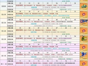 咔叽探险队妖精密语大全最新公测，谜语兑换码汇总等你来拿