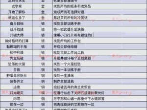 生化奇兵3：无限无法读档解决指南：实用方法与策略探讨