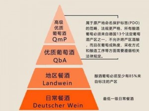 精产国品一二三产区区免费，为什么？如何实现？怎样做到？