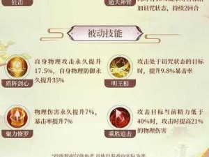 仙剑 3D 回合：镇狱明王队伍配置与宠物技能推荐