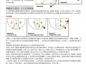 浅谈《NBA 2K11》中超级后卫的战术运用与实战策略解析