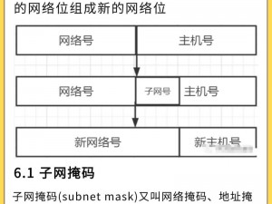 ady 地址为什么这么重要？如何找到正确的 ady 地址？ady 地址丢失了怎么办？