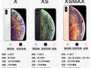 IPHONEXSMAX 日本版在中国使用有哪些问题？应该如何解决？