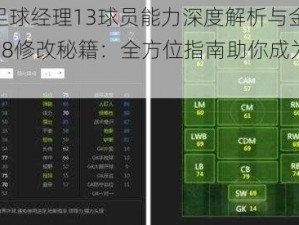 FIFA足球经理13球员能力深度解析与金钱GM8修改秘籍：全方位指南助你成为顶尖教练