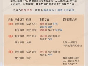 恋与制作人 1-10 三星完美通关攻略：实战技巧与策略分享