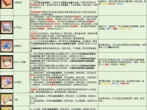 探秘血族武器战法：实录解析其属性与实战策略