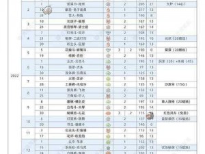 《Sky光遇游戏更新迎宾先祖复刻时间表揭晓》