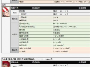 拳皇 97 隐藏大招秘籍大揭秘：你知道如何释放这些强大的技能吗？