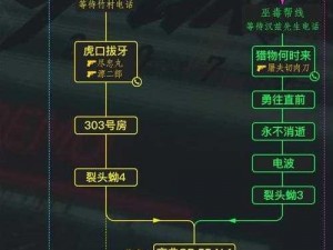 赛博朋克 2077 赛博精神病任务攻略：如何完成这一神秘挑战