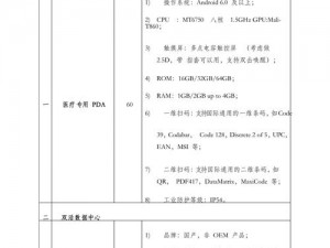 街头涂鸦HD配置要求详解：从硬件到软件的专业指南，满足你的创作需求