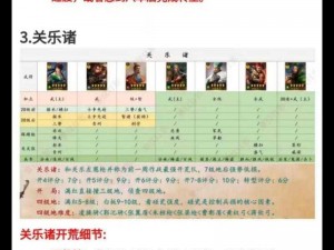 三国志战略版：平民开荒新思路，三陆之地的挑战与机遇