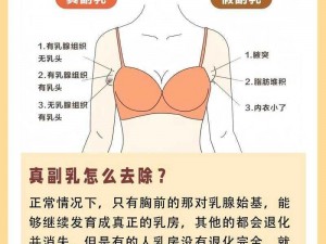 为什么阿离要掀开自己副乳的图片游戏？