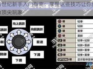 上古世纪新手入门指南：掌握这些技巧让你快速成为顶尖玩家