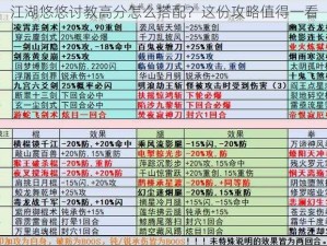 江湖悠悠讨教高分怎么搭配？这份攻略值得一看