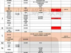 《最强蜗牛：国家特性攻略之选择与策略分析》