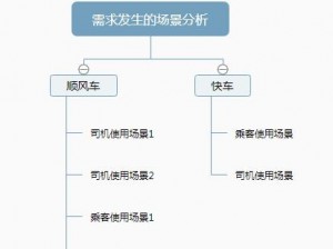 午夜格斗快车需要什么配置？配置需求分享