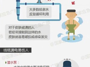 你的水喷得到处都是【你的水喷得到处都是，能不能注意点？】