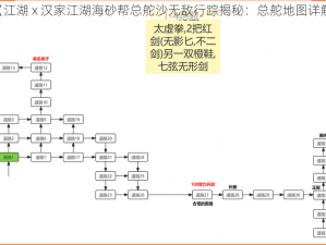 《江湖 x 汉家江湖海砂帮总舵沙无敌行踪揭秘：总舵地图详解》