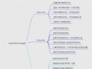 精 JAVAPARSER 乱偷：如何防止代码被窃取？