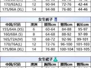 亚洲码和欧洲码的区别是什么、亚洲码和欧洲码的区别在哪里？