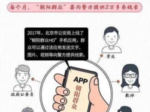 热心的朝阳群众 51cg3fun 为什么总能帮助解决问题？他们是如何做到的？