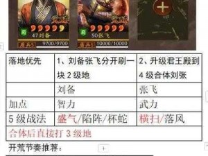 三国志战略版刘备开荒攻略：如何在游戏中快速崛起