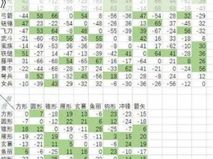 《三国群英纪兵种大揭秘：克制关系详解》