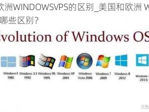 美国和欧洲WINDOWSVPS的区别_美国和欧洲 WINDOWSVPS 有哪些区别？