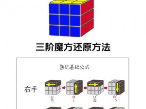 魔方世界新手大陆前期攻略：从零开始玩转魔方世界的入门秘籍