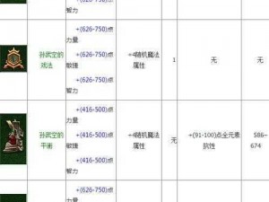 暗黑破坏神3攻略第一章：游戏基础与角色定制深度解析