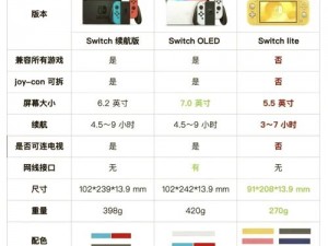 Switch 国产和日产有何区别？如何挑选适合自己的版本？