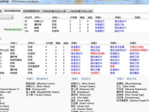 上古卷轴5炼金术奥秘解析：掌握炼金的技艺与策略之道