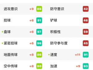 实况足球2013直塞球深度心得与实战技巧解析