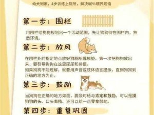 狗儿为什么总是随地大小便？怎样训练狗儿定点大小便？