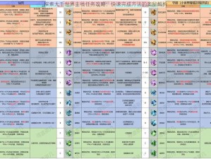 探索大千世界主线任务攻略：快速完成方法的奥秘解析