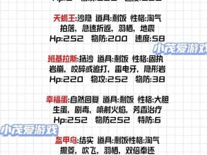 根据实事信息，推荐全民精灵战斗队形，提升战斗力