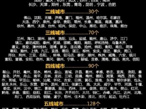 国内乱码一线二线三线，优质资源汇聚，满足你的各种需求