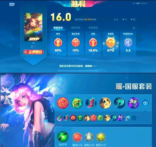 玩王者荣耀如何俘获女神心?掌握这几个英雄是关键:攻略与实战技巧分享