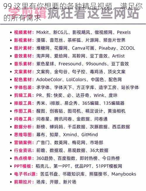 99 这里有你想要的各种精品视频,满足你的所有需求