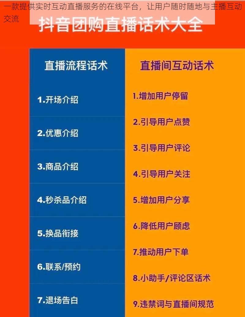 一款提供实时互动直播服务的在线平台，让用户随时随地与主播互动交流