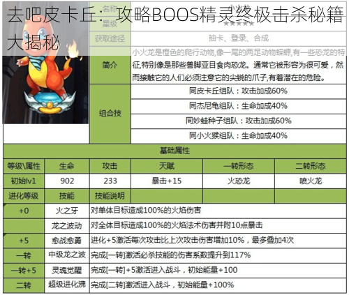 去吧皮卡丘：攻略BOOS精灵终极击杀秘籍大揭秘